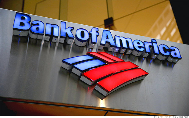 Bank of America (NYSE:BAC) Reports Q3 Earnings, Host Hotels and Resorts (NASDAQ: HST) Receives Hold Rating.